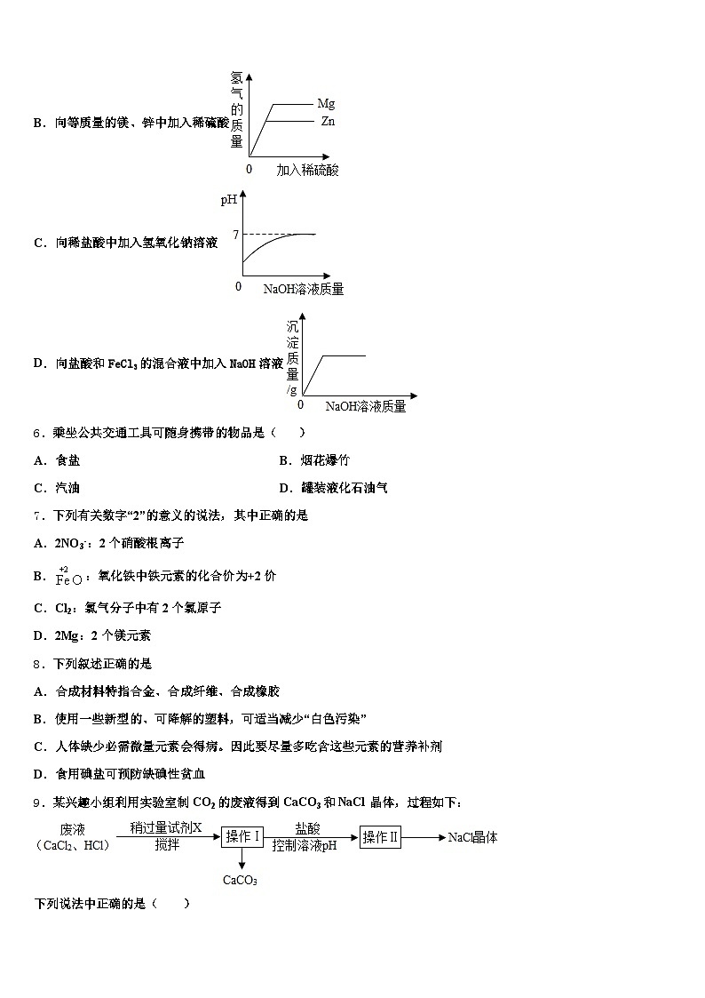 青海省黄南藏族自治州2025-2026学年中考四模化学试题（含答案解析）第3页