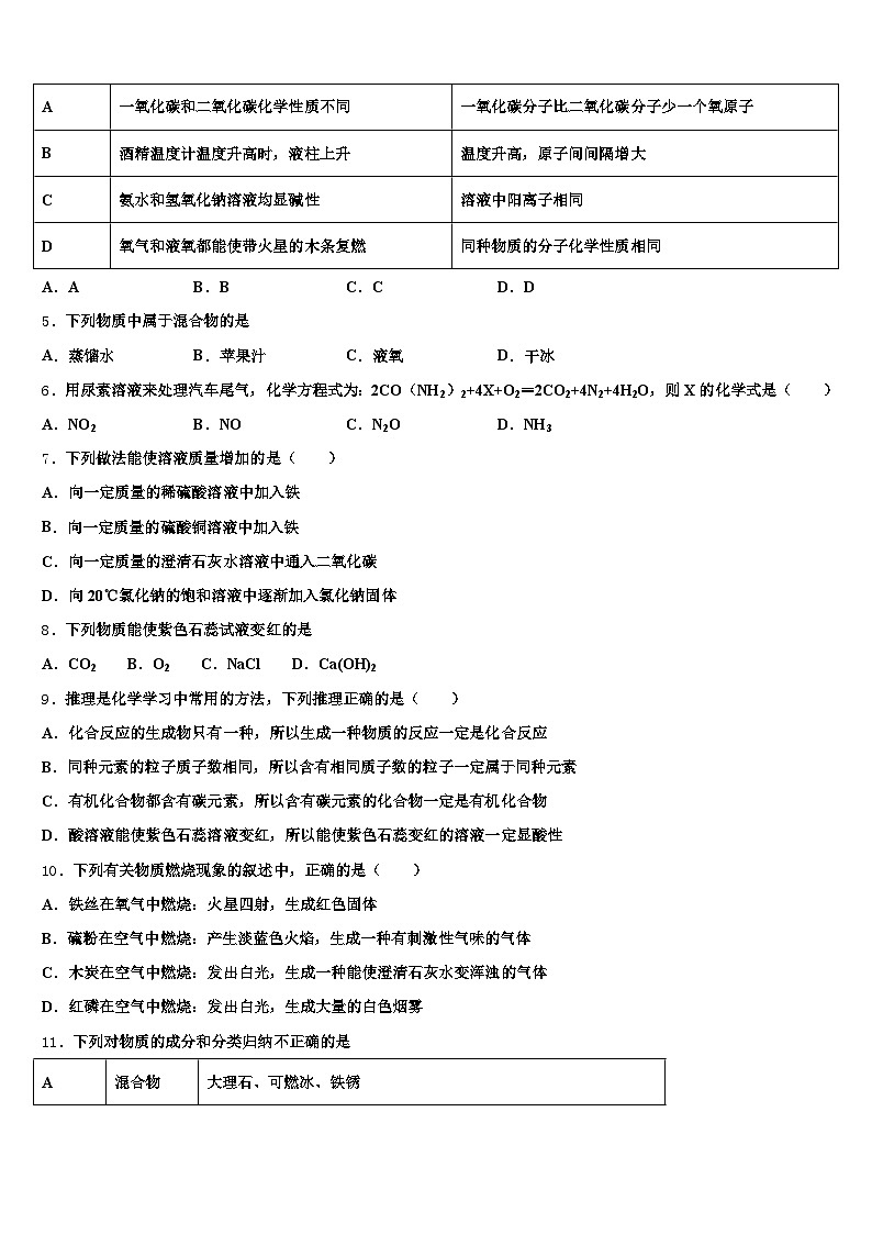 四川省宜宾市2025-2026学年中考化学模拟试题（含答案解析）第2页