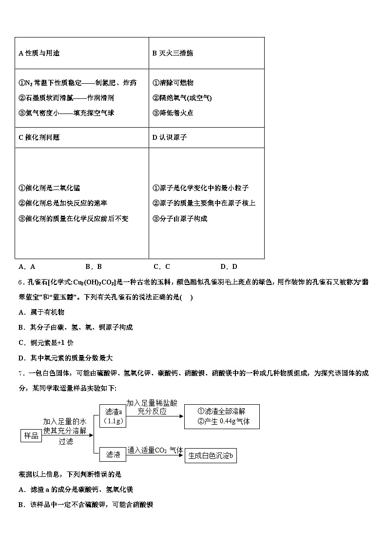 驻马店市2025-2026学年中考化学猜题卷（含答案解析）第2页