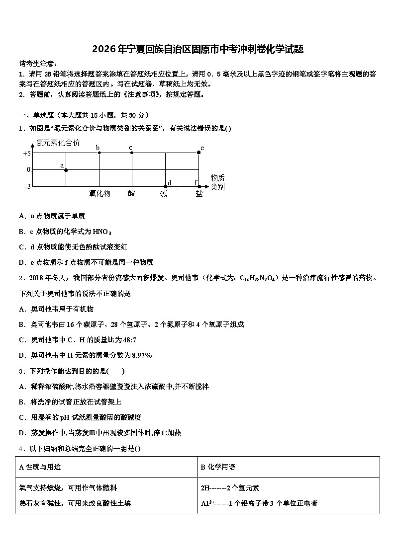 2026年宁夏回族自治区固原市中考冲刺卷化学试题（含答案解析）第1页