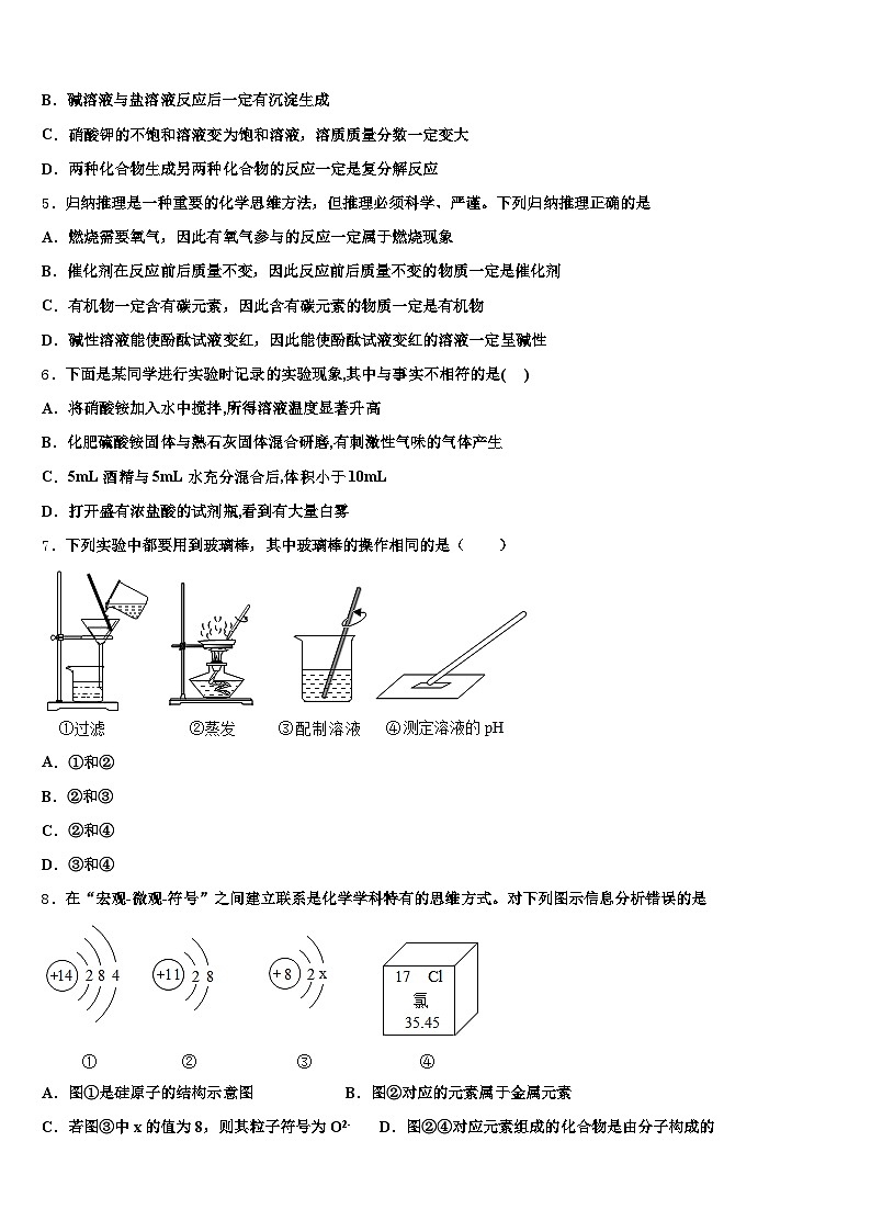2026年大连市初中化学毕业考试模拟冲刺卷（含答案解析）第2页