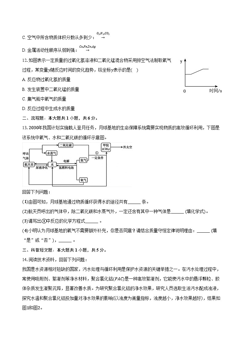 2025-2026学年安徽省阜阳市颍上县九年级（上）期末化学试卷（含答案）第3页
