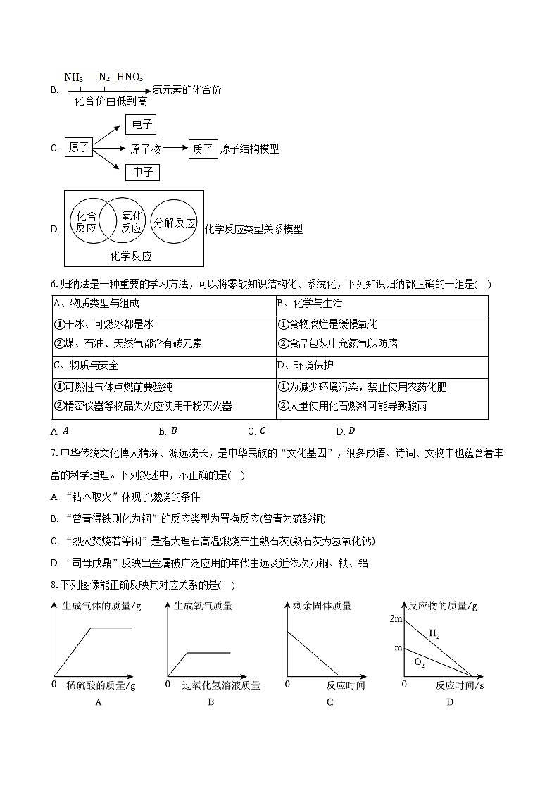 2025-2026学年甘肃省兰州七十八中九年级（上）期末化学试卷（含答案）第2页