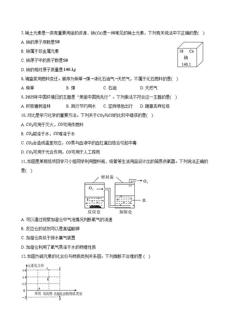 2025-2026学年河南省信阳市九年级（上）期末化学试卷（含答案）第2页
