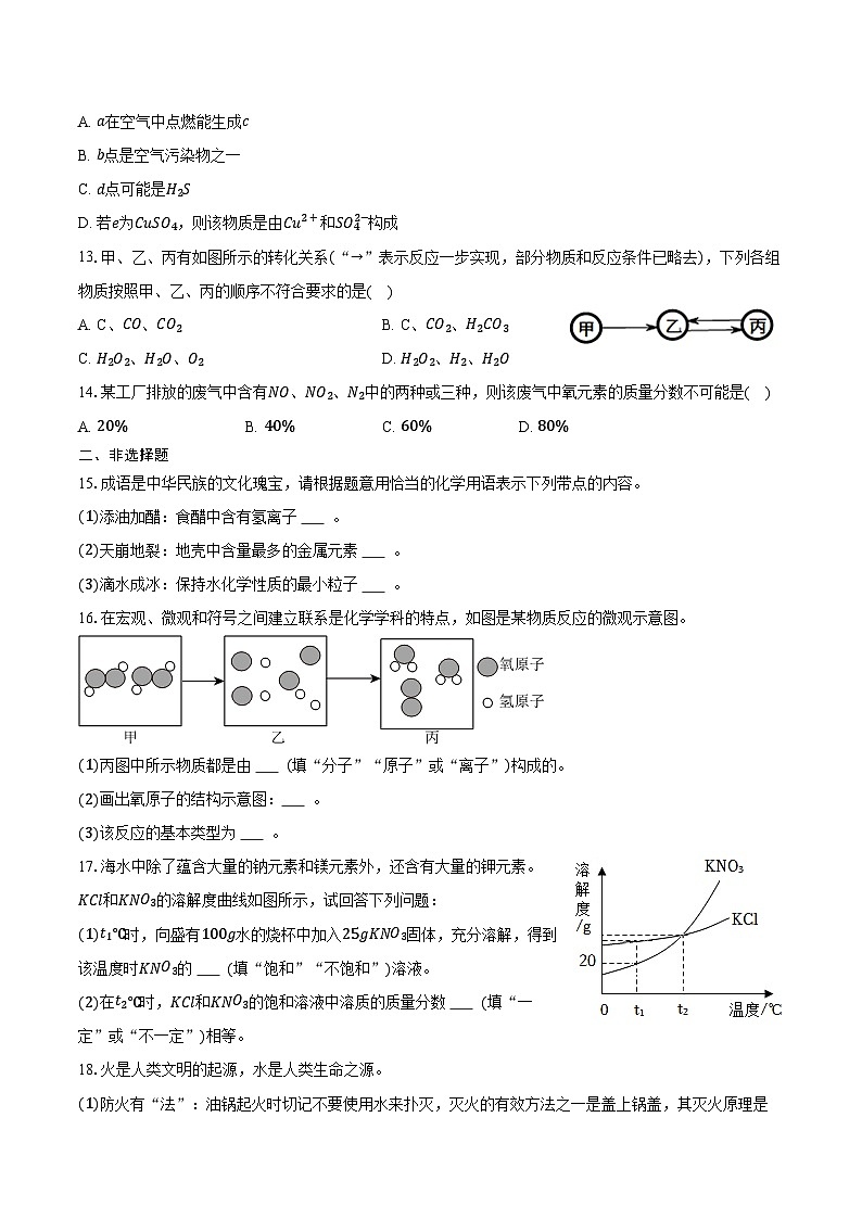 2025-2026学年河南省信阳市九年级（上）期末化学试卷（含答案）第3页