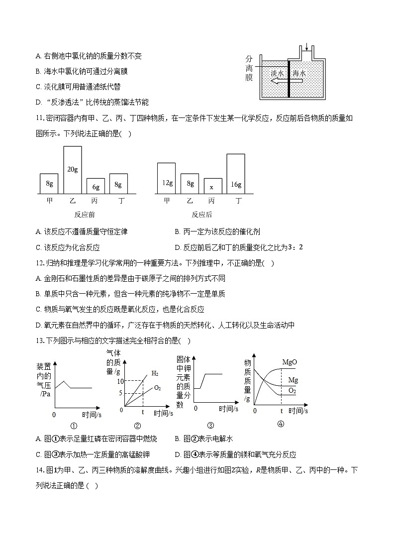 2025-2026学年山东省滨州市滨城三中教育集团九年级（上）期末化学试卷（含答案）第3页