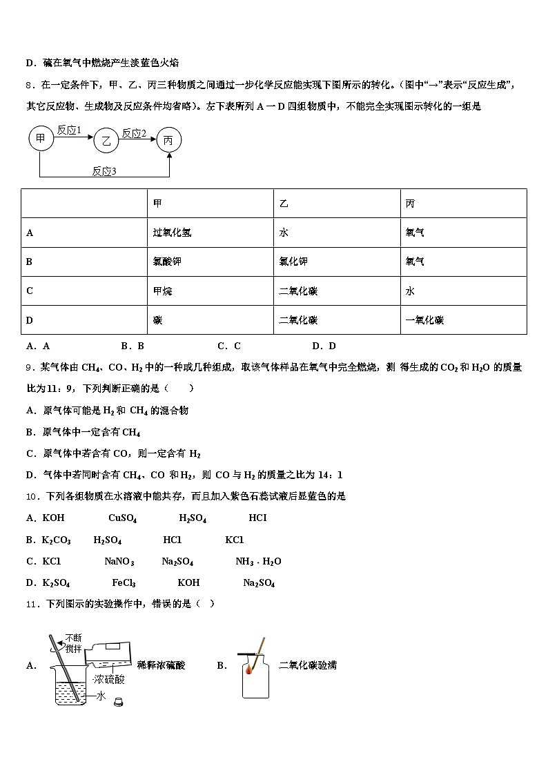 云南省普洱市2026年中考猜题化学试卷（含答案解析）第3页