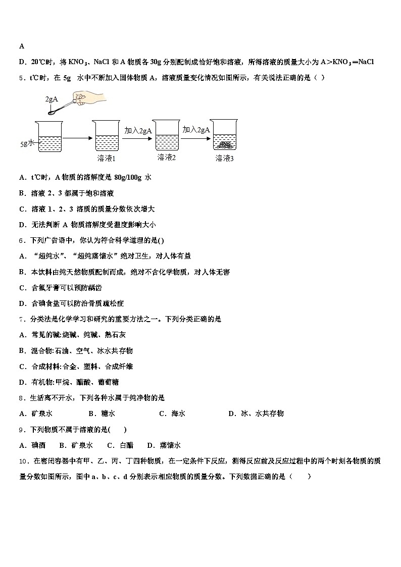 宿迁市2025-2026学年中考化学适应性模拟试题（含答案解析）第2页