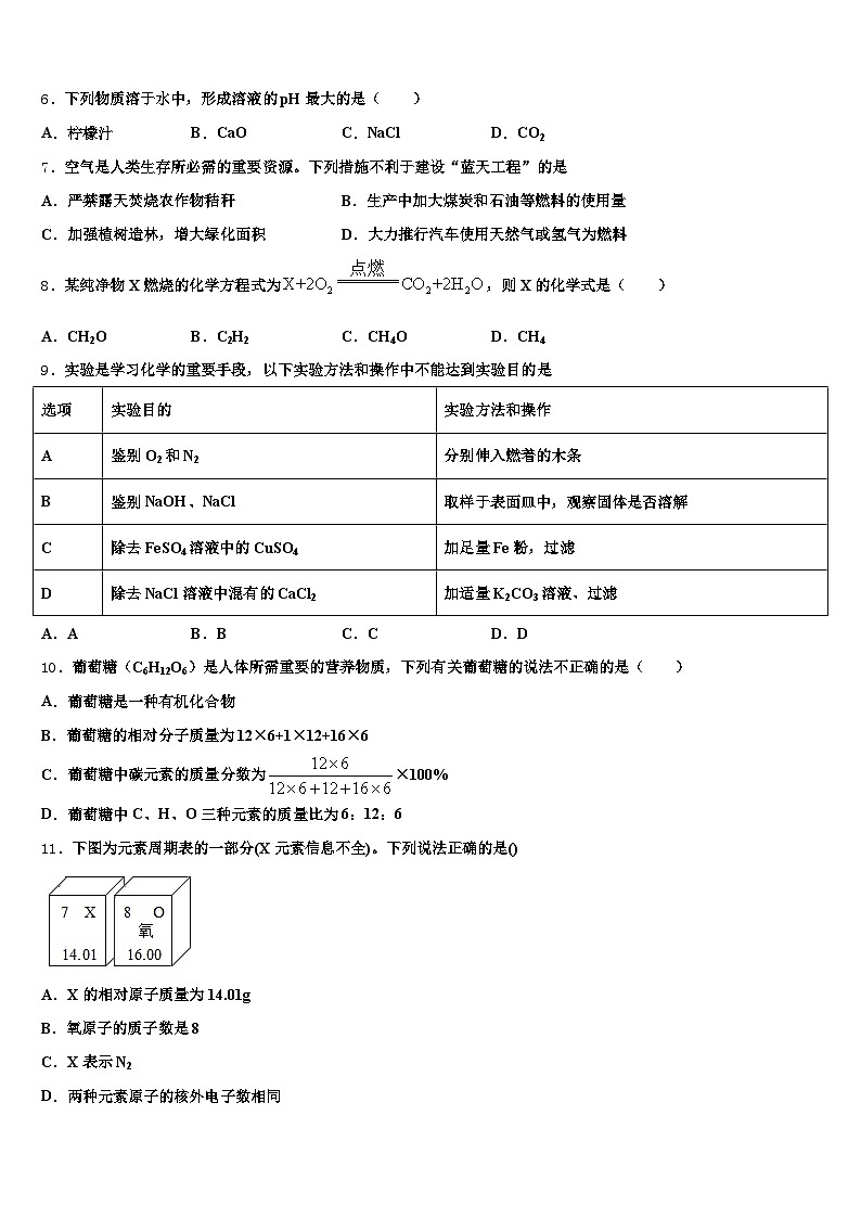 青海省黄南藏族自治州2026年中考冲刺卷化学试题（含答案解析）第2页