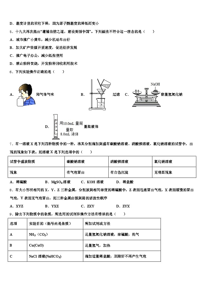山东省德州市2026年中考冲刺卷化学试题（含答案解析）第2页