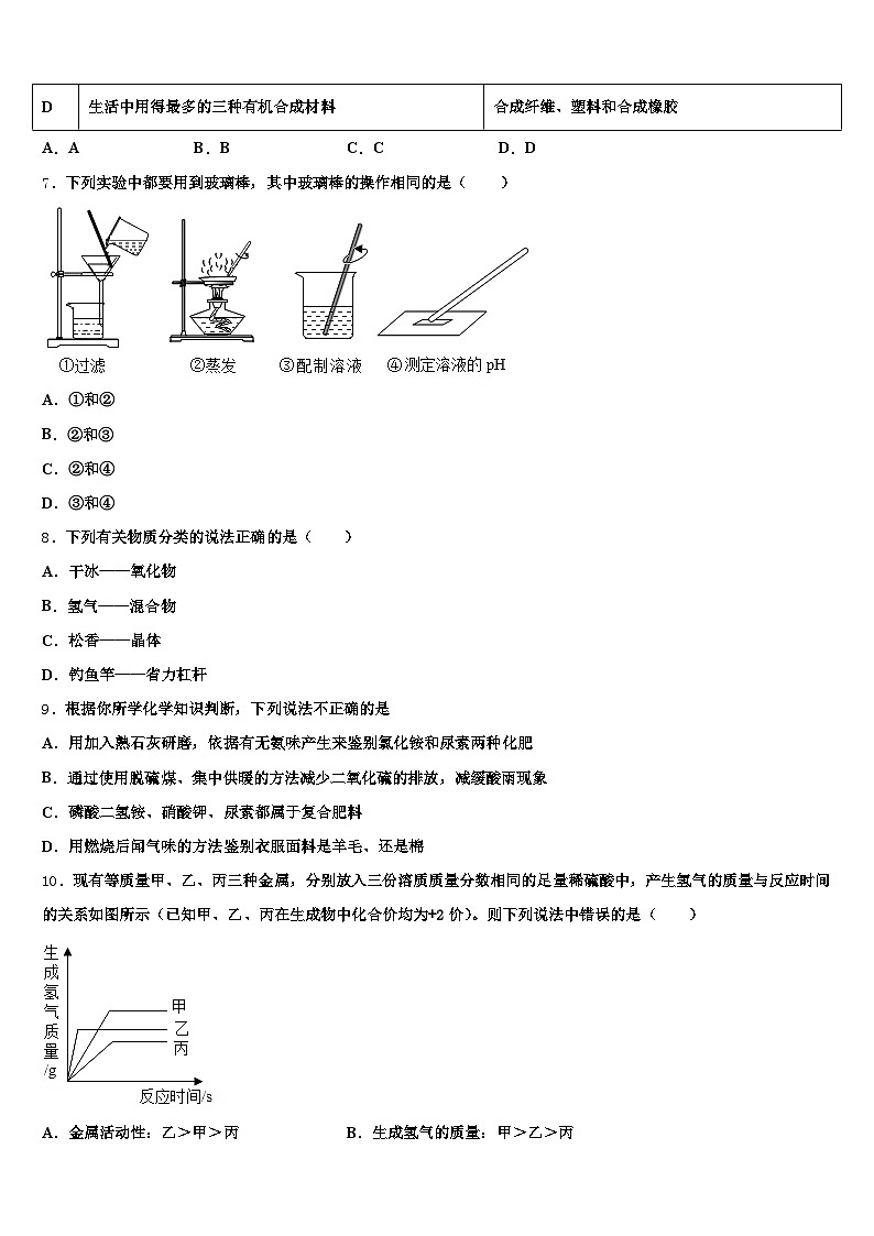 山东省聊城市2025-2026学年中考五模化学试题（含答案解析）第3页