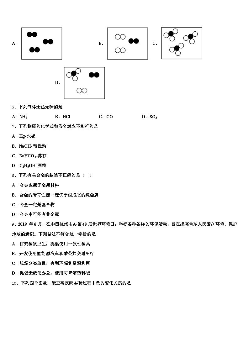 山东省青岛市2026年中考化学四模试卷（含答案解析）第2页