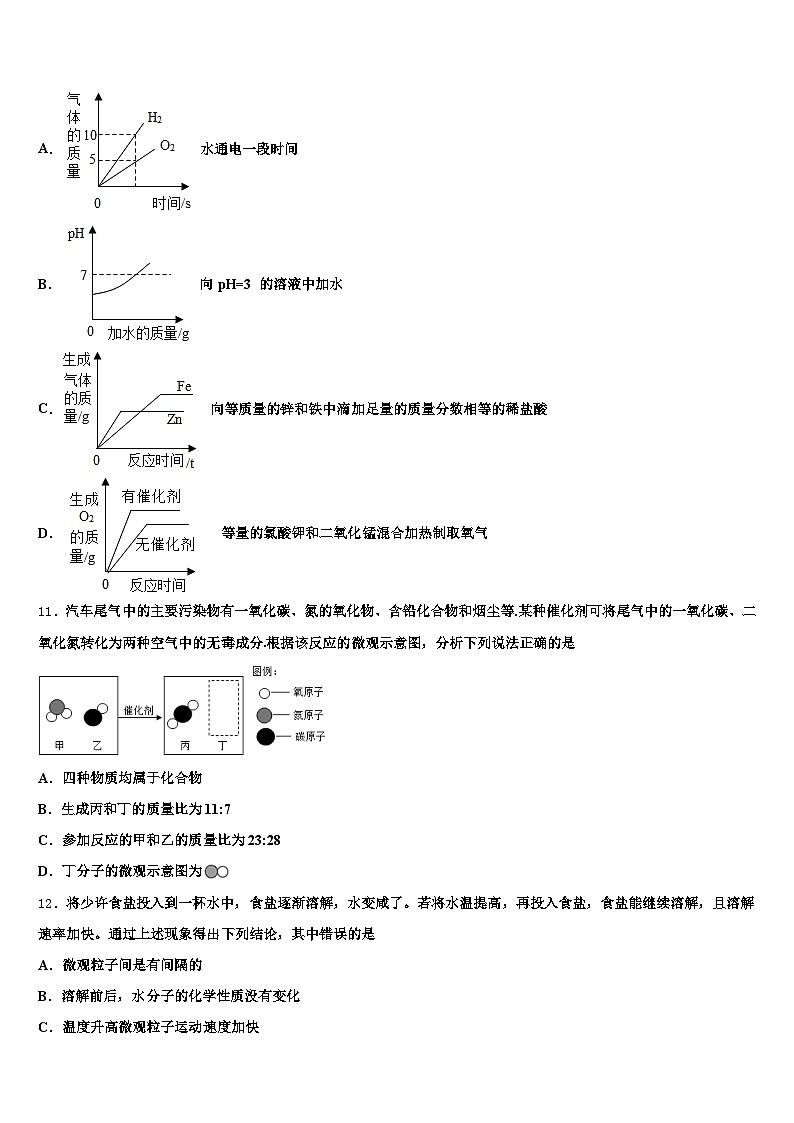 山东省青岛市2026年中考化学四模试卷（含答案解析）第3页