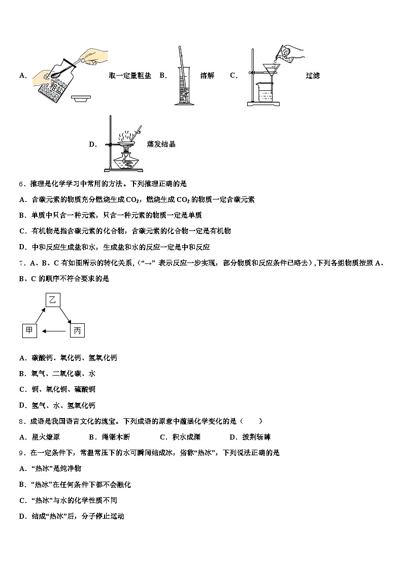 上海市2026年中考化学最后冲刺模拟试卷（含答案解析）第2页