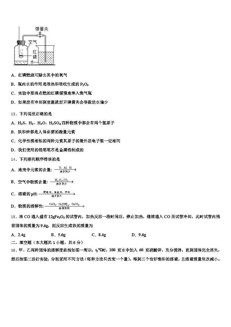 内蒙古自治区鄂尔多斯市2026年中考五模化学试题（含答案解析）第3页