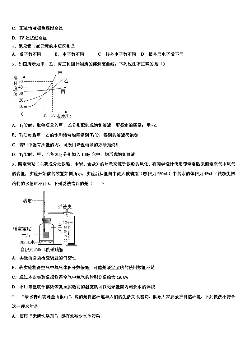 四川省遂宁市2025-2026学年中考化学押题卷（含答案解析）第2页