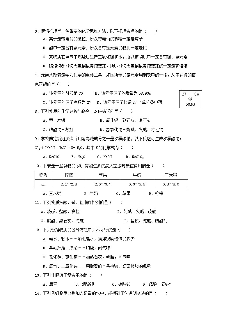 湖南省长沙市2026年中考化学模拟试卷1（答案） (2)第2页