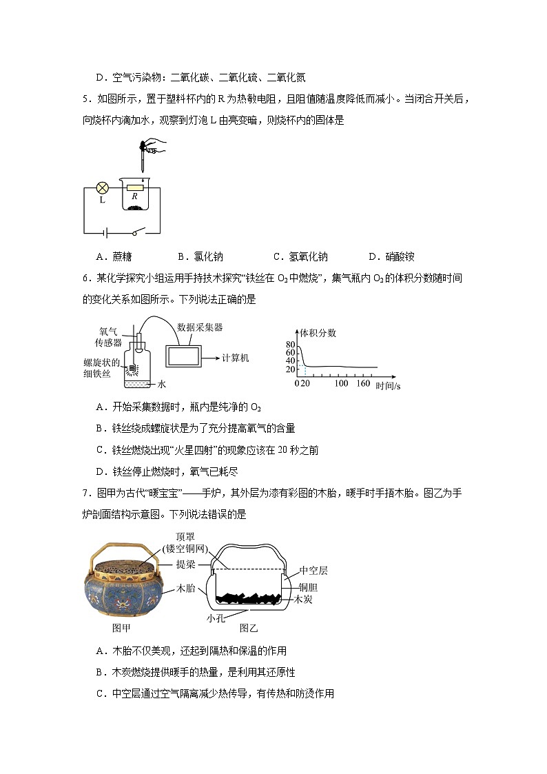 2026届山东省济宁市中考化学自编模拟卷（3）原卷版第2页