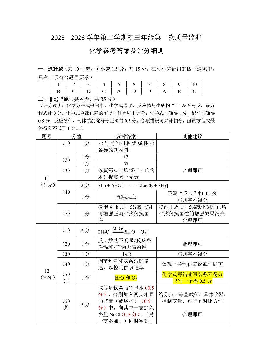 2026年3月深圳市蛇口育才教育集团初三一模化学试卷答案第1页