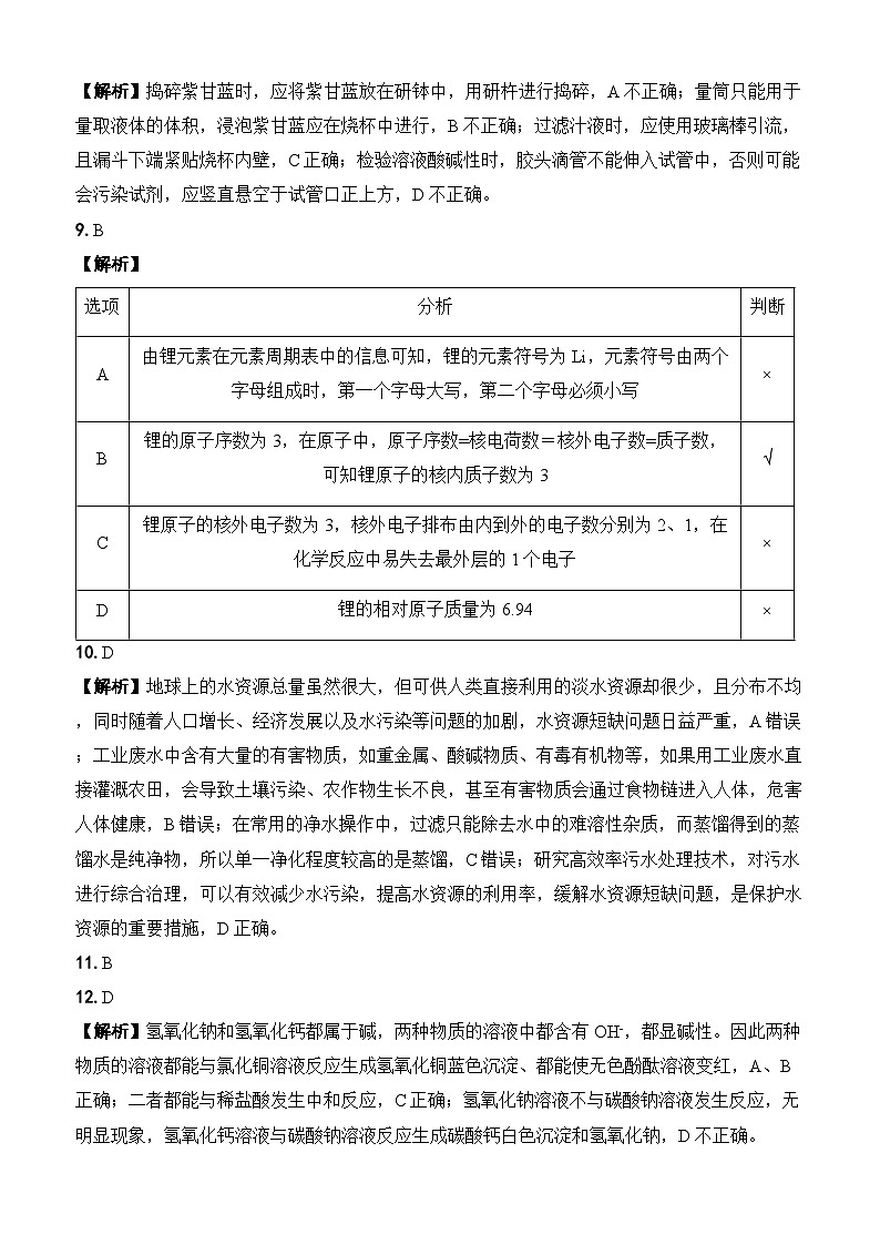 2026年湖南省中考化学自编模拟试卷02（解析版）第2页