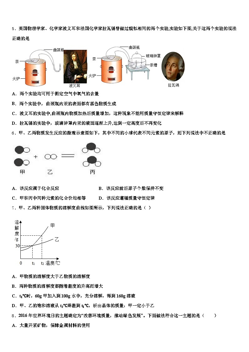 2026年嘉兴市中考化学五模试卷（含答案解析）第2页