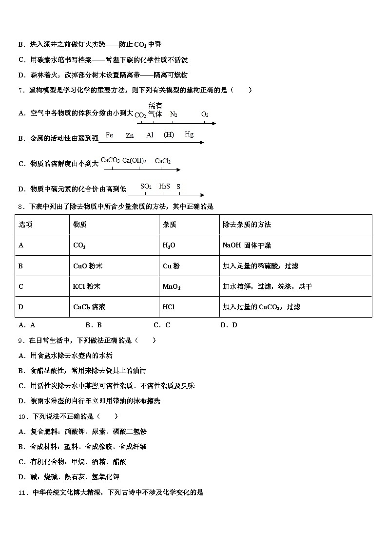 2026年江西省上饶市中考一模化学试题（含答案解析）第2页