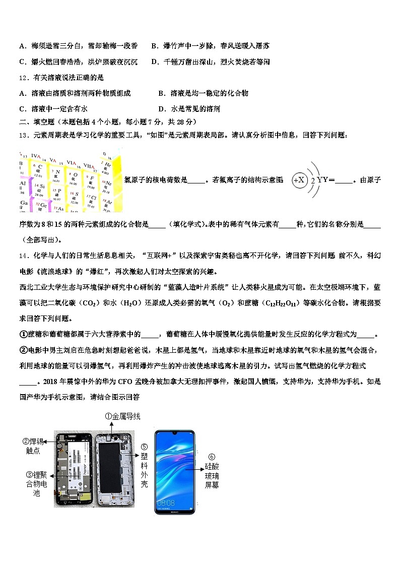 2026年江西省上饶市中考一模化学试题（含答案解析）第3页