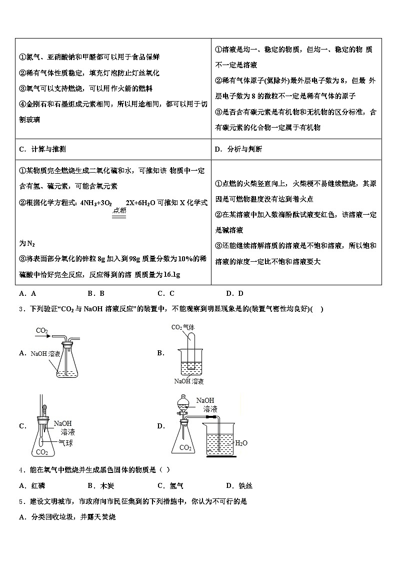 2026年辽宁省抚顺市中考二模化学试题（含答案解析）第2页
