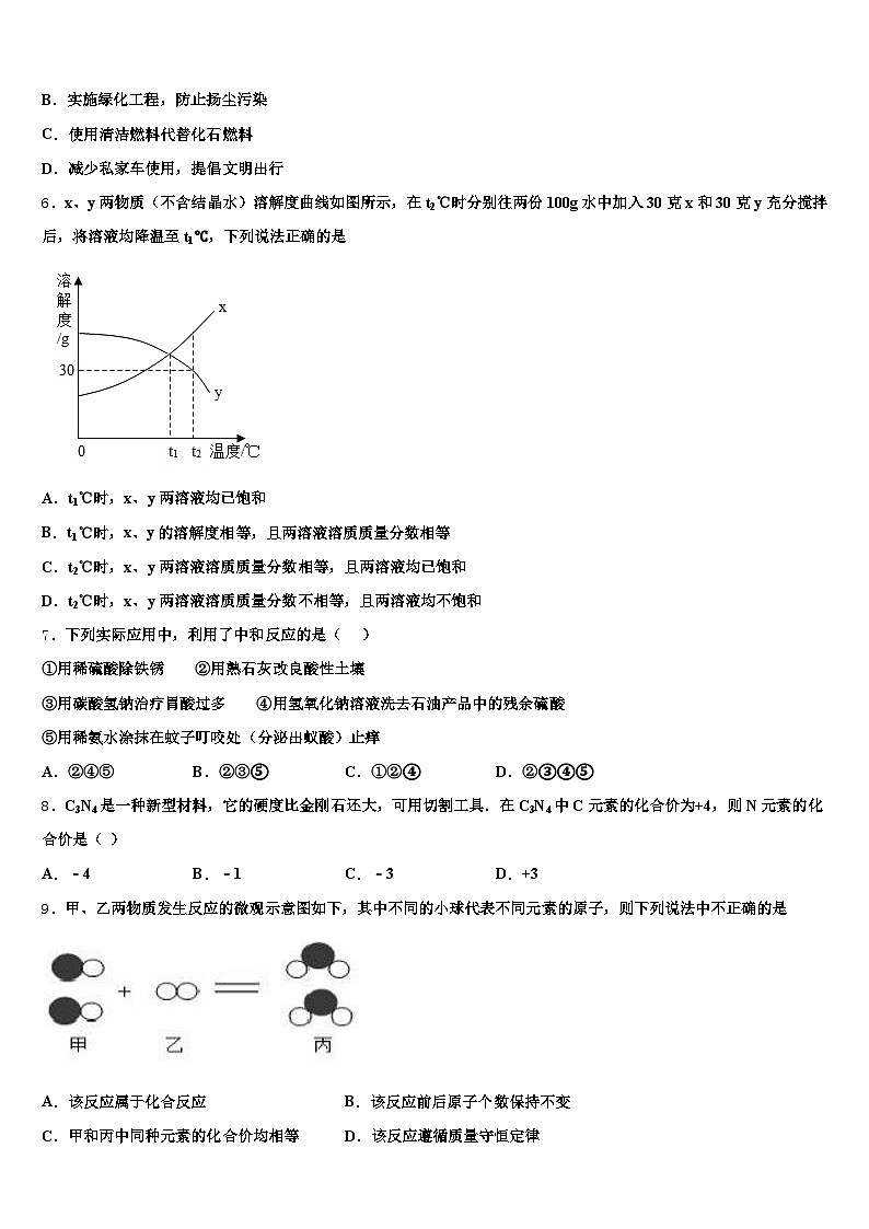 2026年辽宁省抚顺市中考二模化学试题（含答案解析）第3页