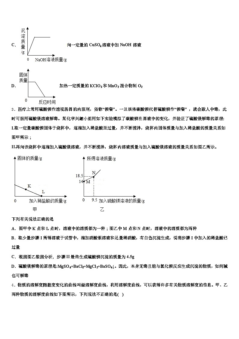 广西壮族自治区崇左市2026年中考试题猜想化学试卷（含答案解析）第2页