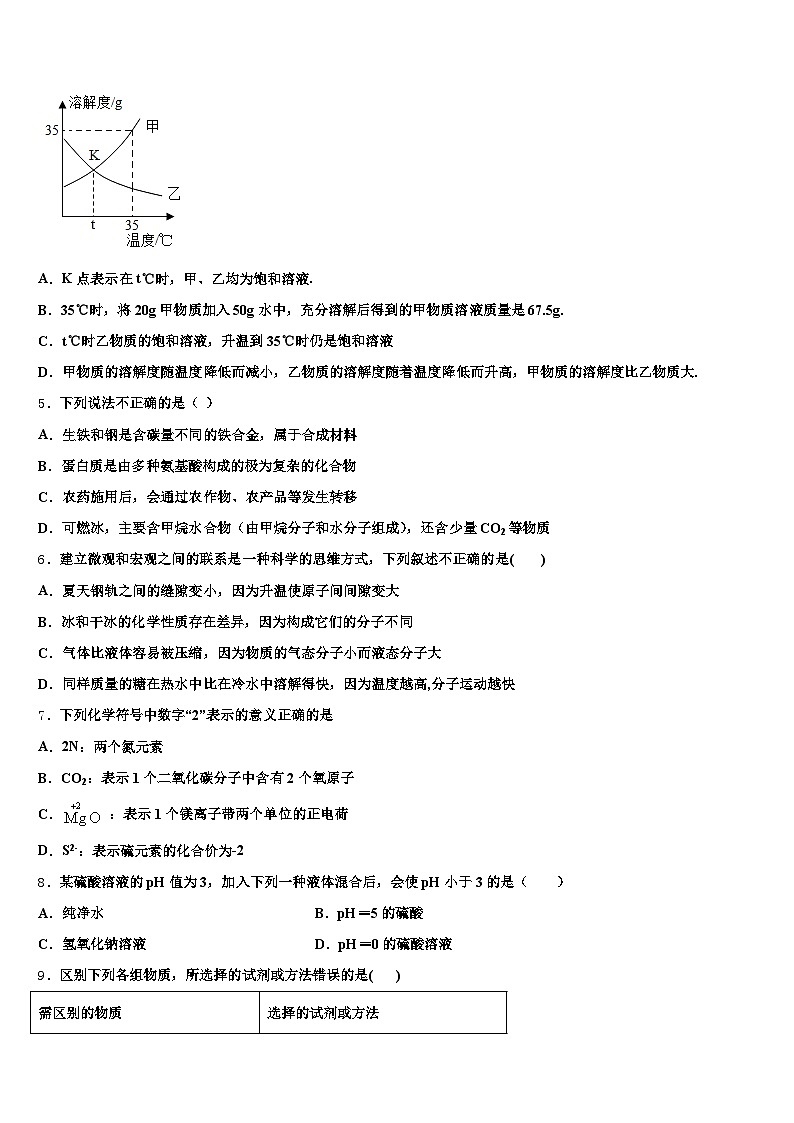 广西壮族自治区崇左市2026年中考试题猜想化学试卷（含答案解析）第3页