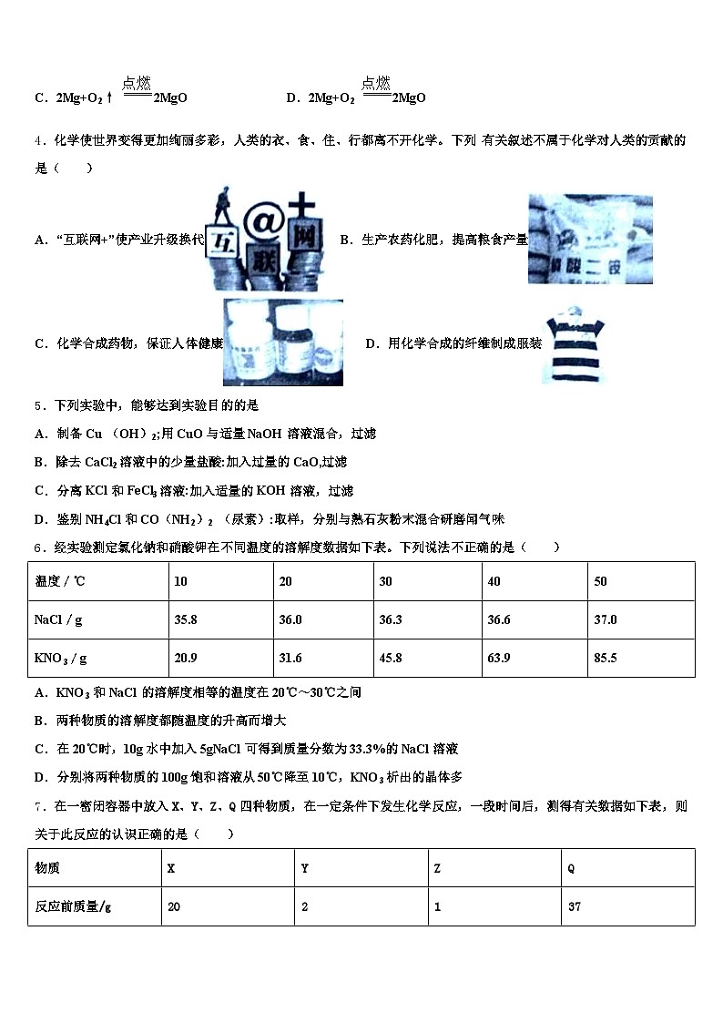 江西省南昌市2026年中考试题猜想化学试卷（含答案解析）第2页