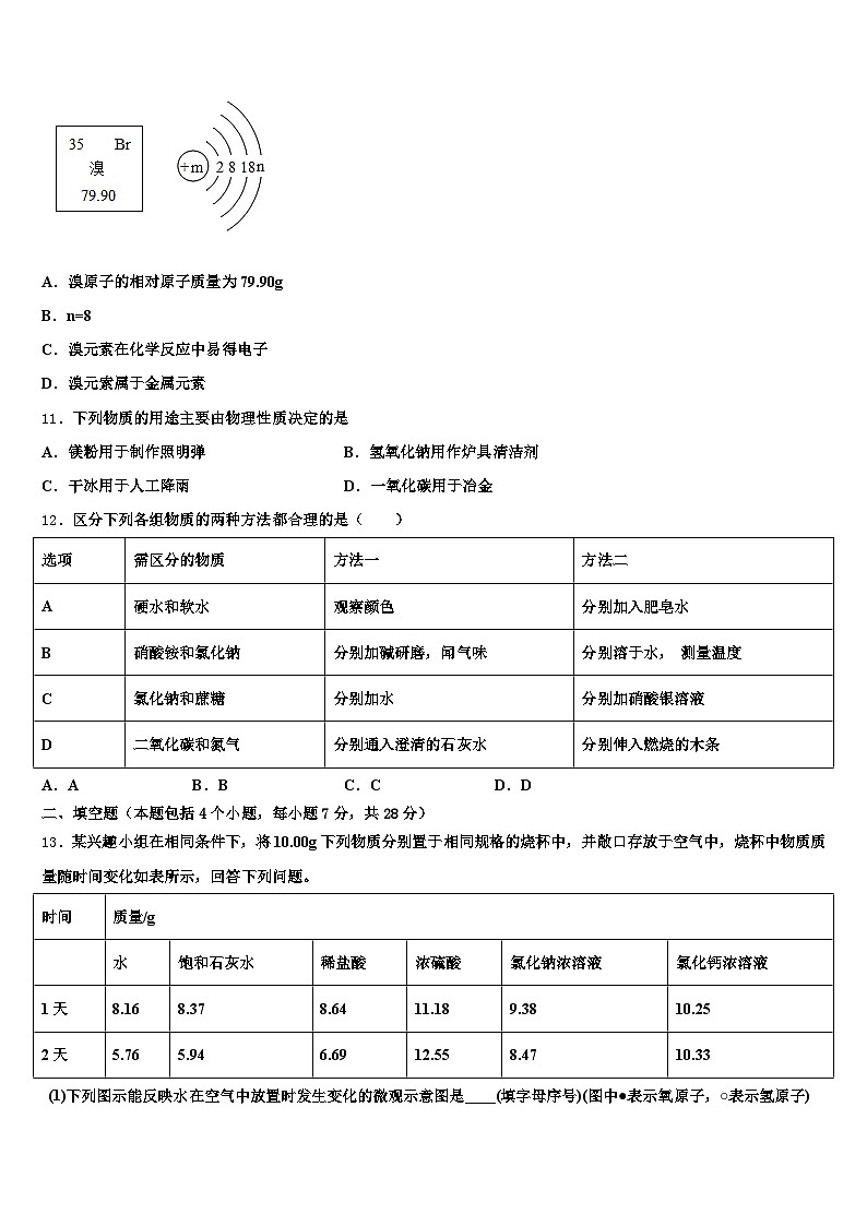 湖北省随州市2026年中考五模化学试题（含答案解析）第3页
