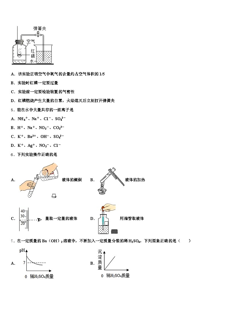 2026年宿迁市中考化学模试卷（含答案解析）第2页