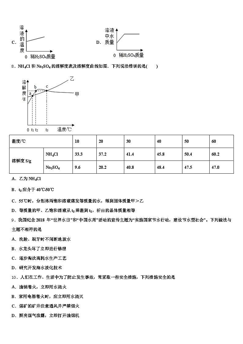 2026年宿迁市中考化学模试卷（含答案解析）第3页