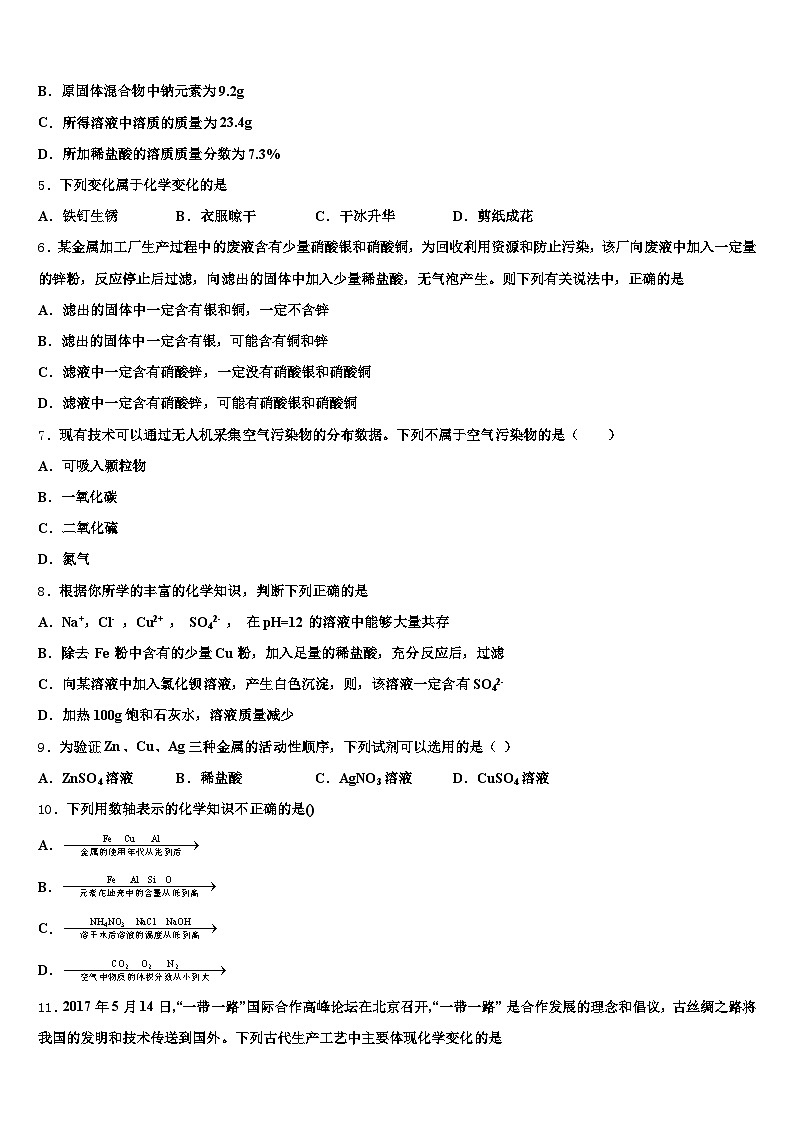 甘肃省甘南藏族自治州2026年中考试题猜想化学试卷（含答案解析）第2页