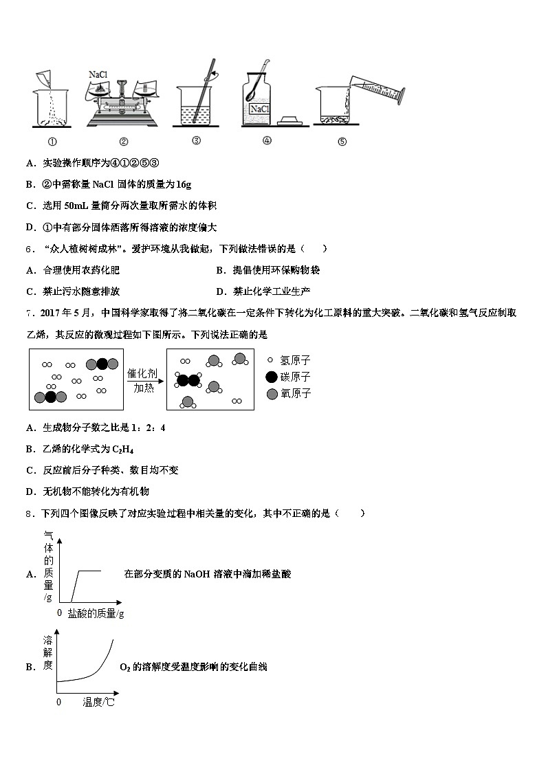 四川省绵阳市2026年中考化学最后一模试卷（含答案解析）第2页