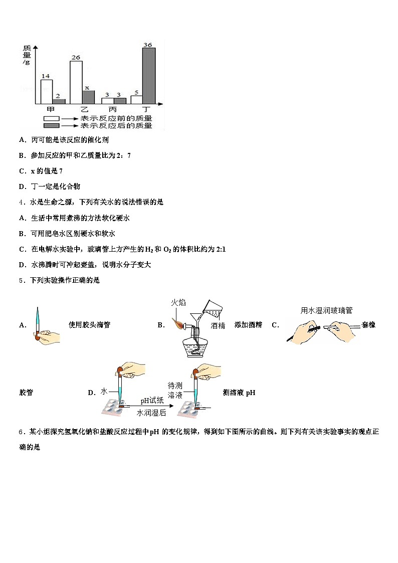 2026年南通市中考化学模拟预测题（含答案解析）第2页