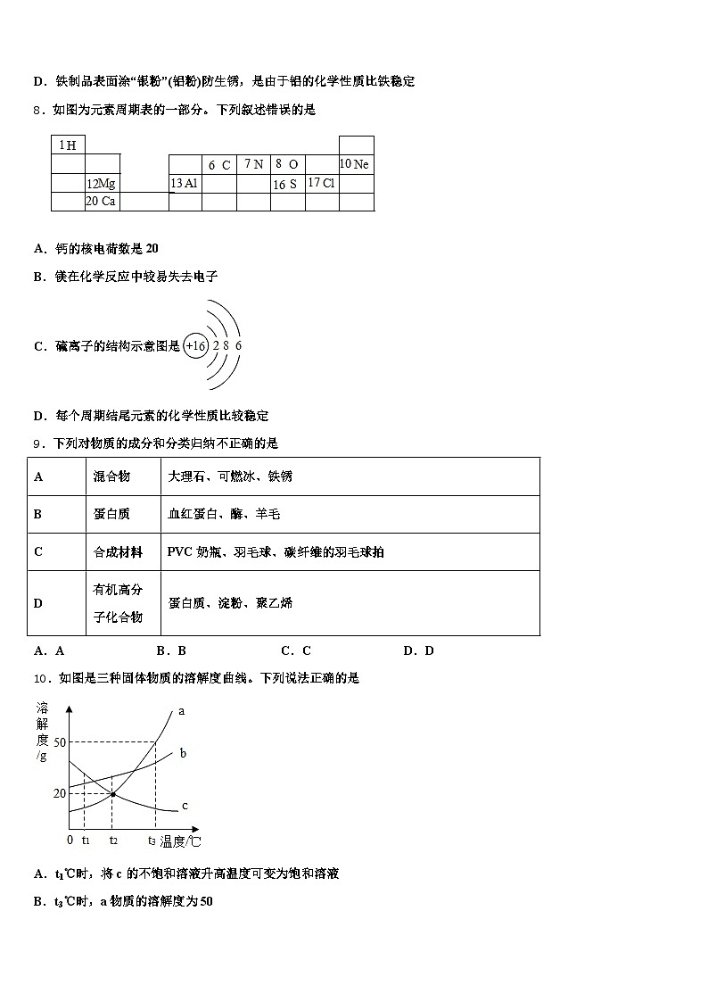 南阳市2025-2026学年中考化学模试卷（含答案解析）第3页