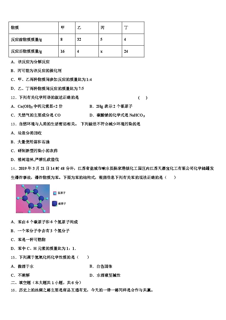昭通市2025-2026学年中考化学考试模拟冲刺卷（含答案解析）第3页