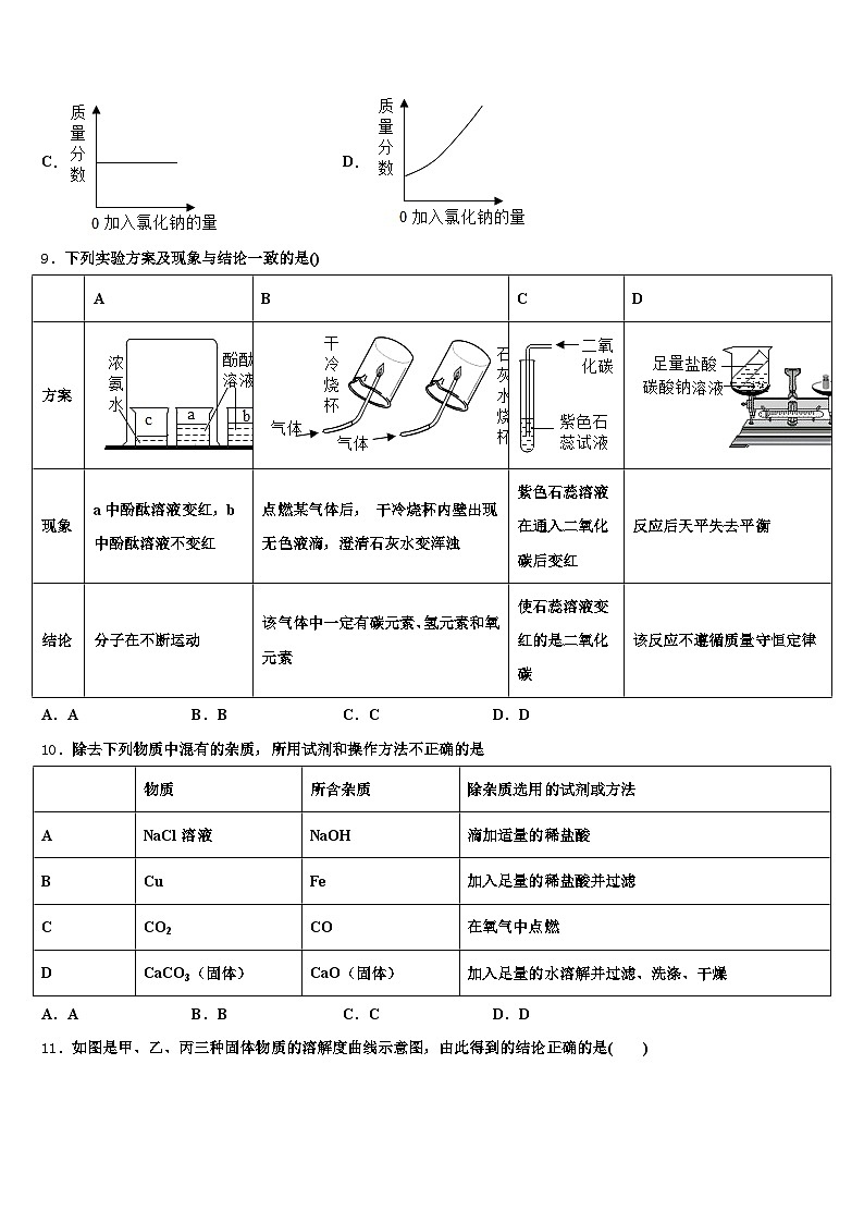 2026年湖北省恩施土家族苗族自治州中考五模化学试题（含答案解析）第3页