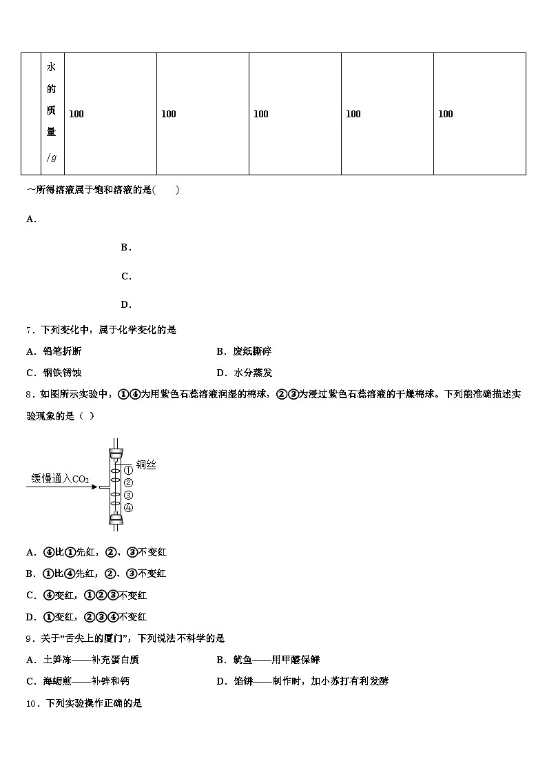 云南省红河哈尼族彝族自治州2026年中考化学模拟试题（含答案解析）第3页