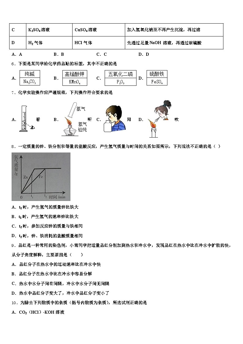 酒泉市2026年中考化学全真模拟试题（含答案解析）第3页