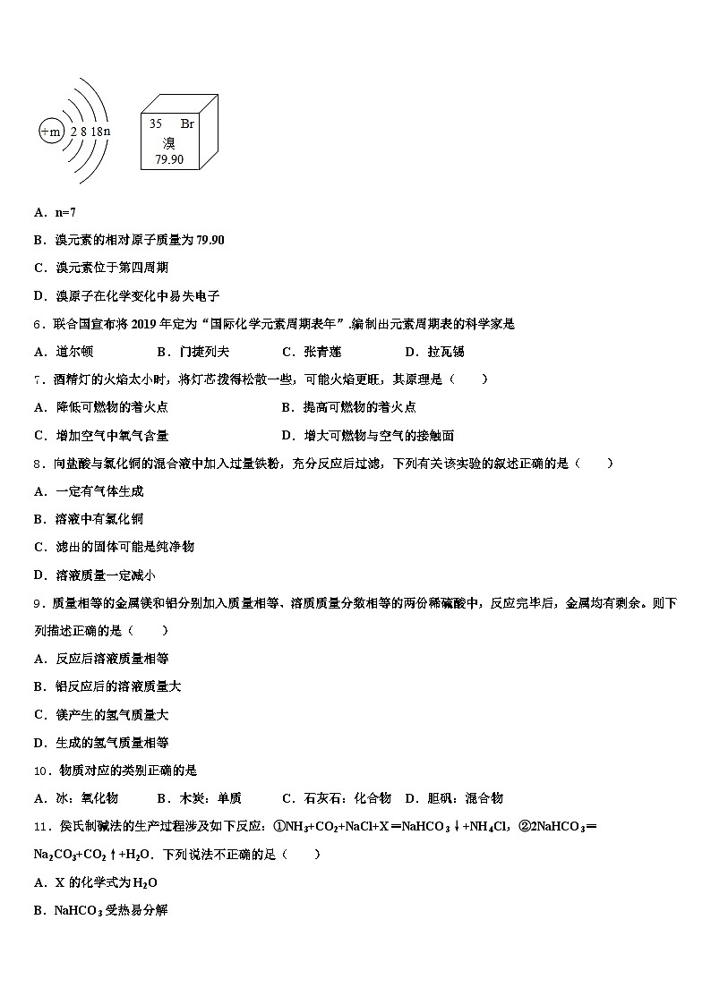 青海省海东市2026年中考五模化学试题（含答案解析）第2页