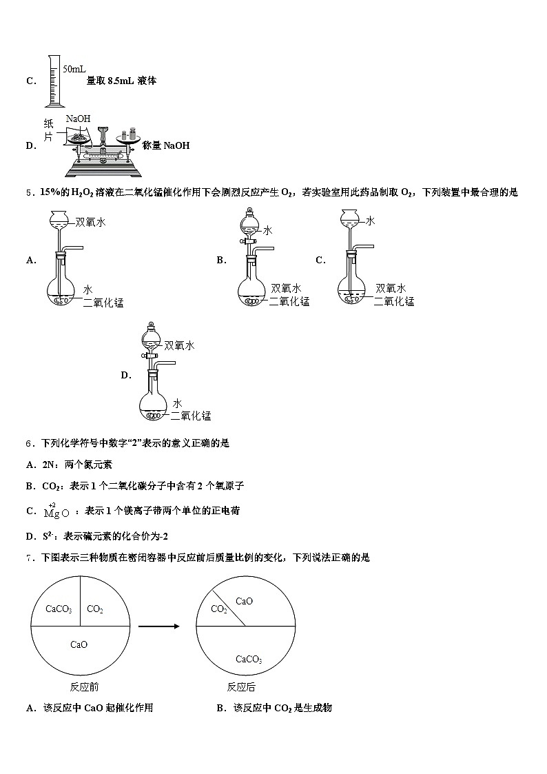 2026年潍坊市中考化学考试模拟冲刺卷（含答案解析）第2页