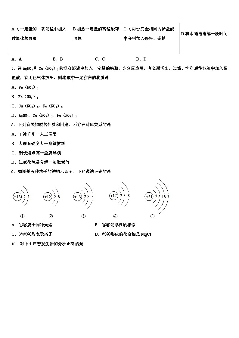 2026年景德镇市中考联考化学试题（含答案解析）第2页