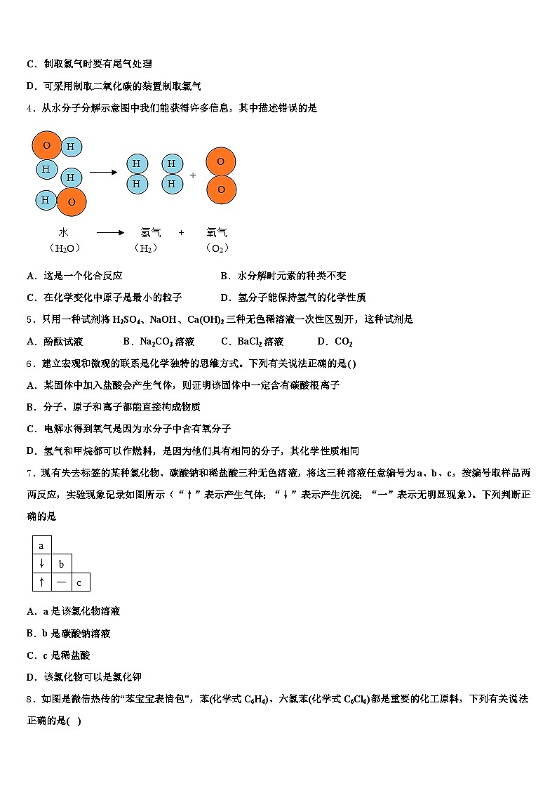 安徽省蚌埠市2026年中考化学模试卷（含答案解析）第2页