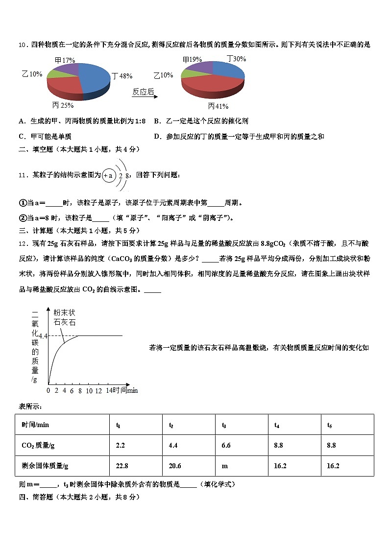 吉林省辽源市2025-2026学年中考化学全真模拟试题（含答案解析）第3页