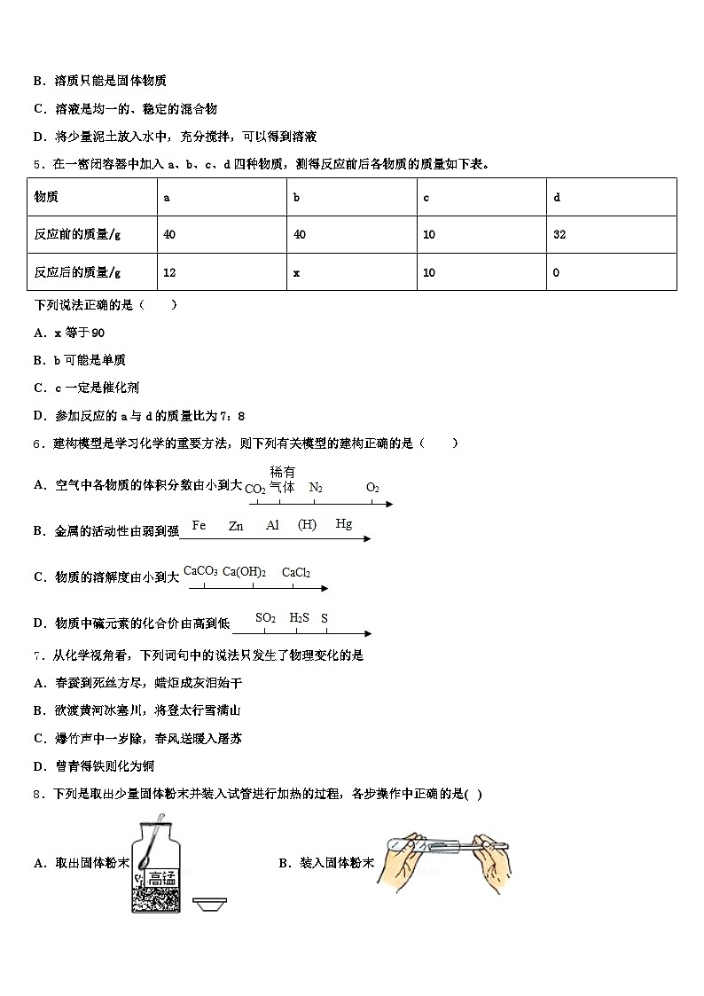 广东省梅州市2026年中考五模化学试题（含答案解析）第2页