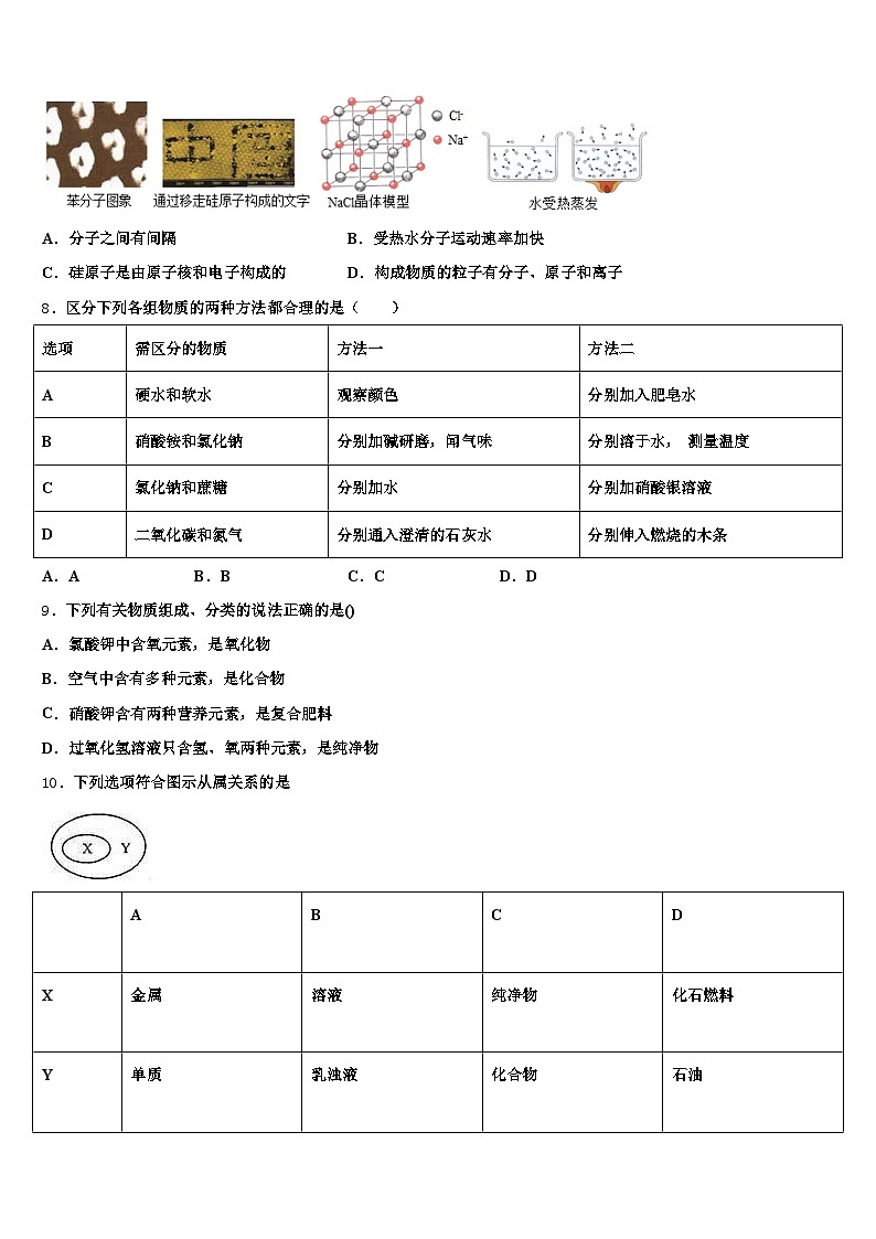 2026年威海市中考化学押题试卷（含答案解析）第3页